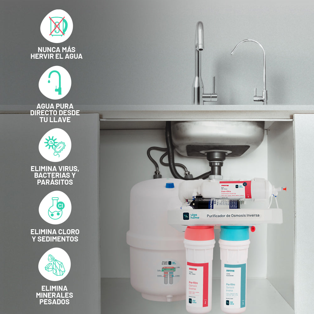 Purificador de agua por Osmosis Inversa con bomba