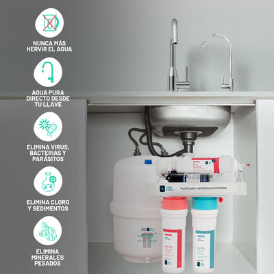 Purificador de agua por Osmosis Inversa con bomba