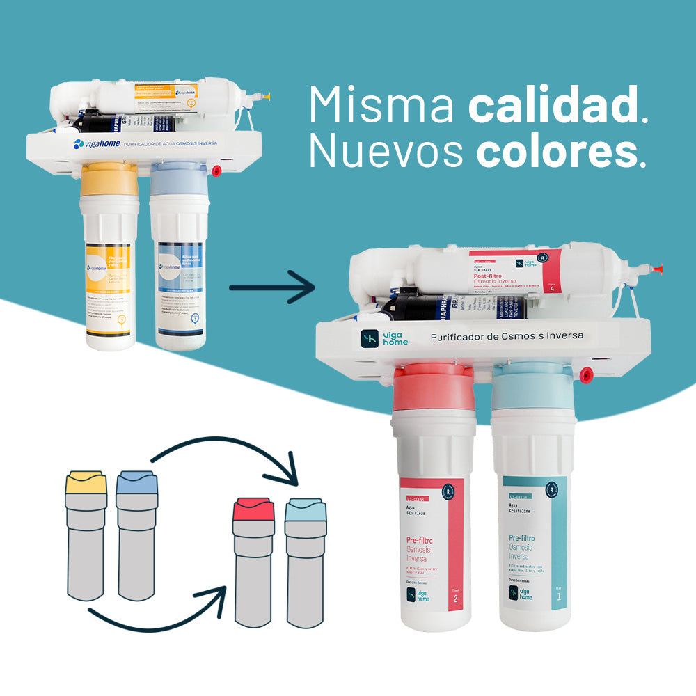 Purificador de agua por Osmosis Inversa con bomba