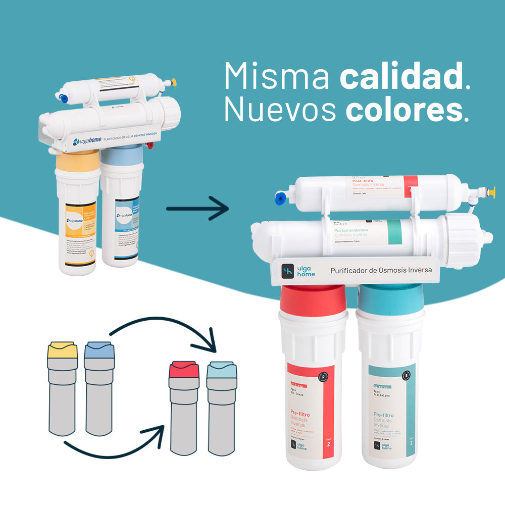 Repuesto 2 Pre Filtros Osmosis Inversa - Purificador de Agua