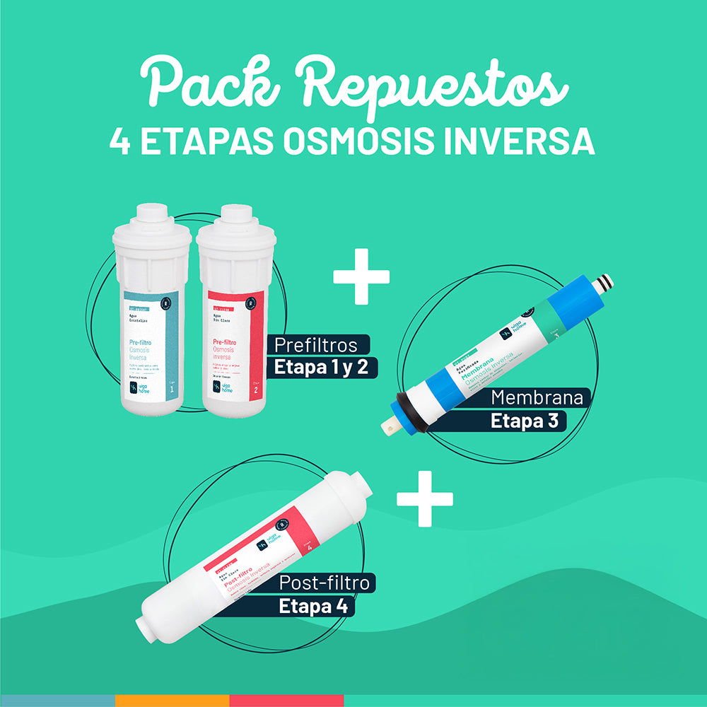 Pack 4 etapas para tu Ósmosis inversa