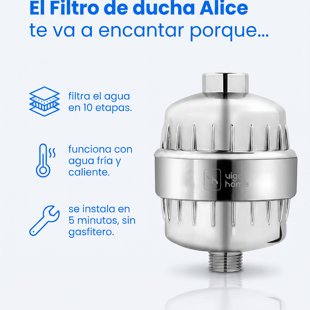 El Filtro de ducha Alice: 10 etapas, agua fría y caliente, instalación en 5 minutos