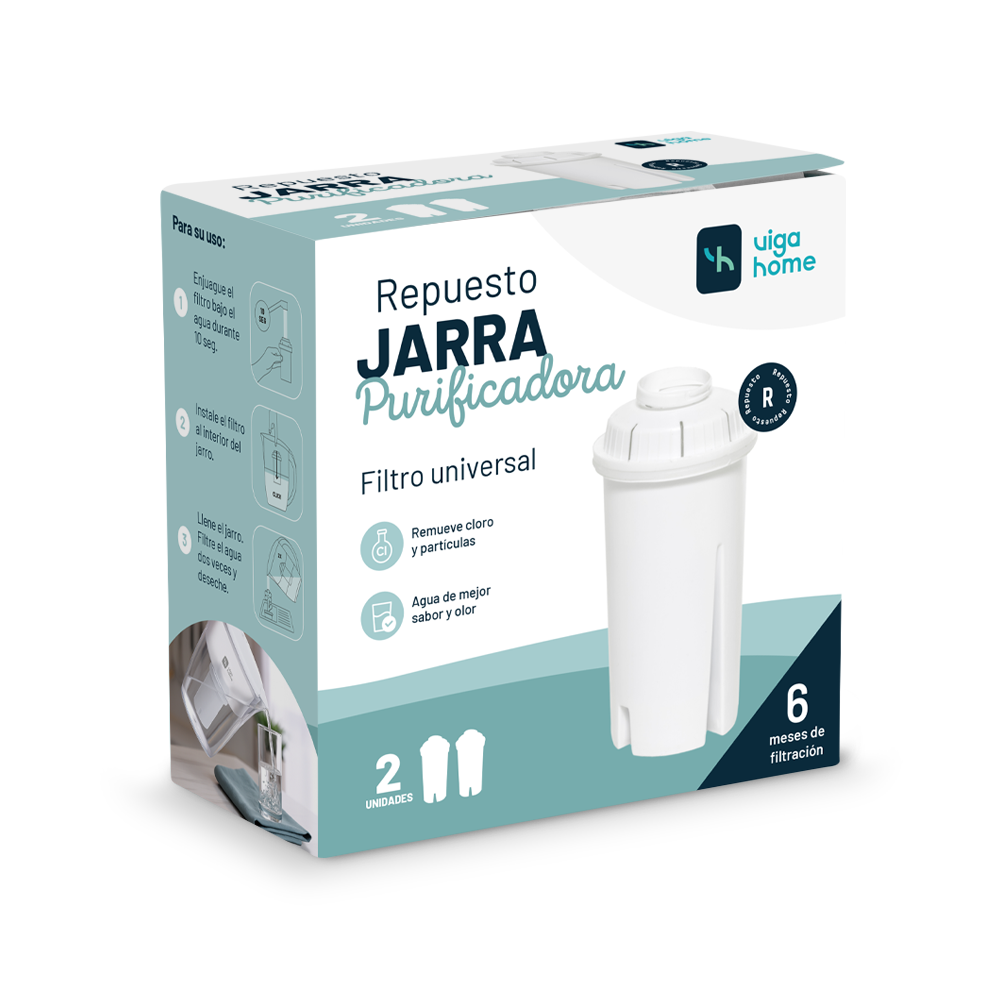 Caja de repuesto filtro jarra 2 unidades