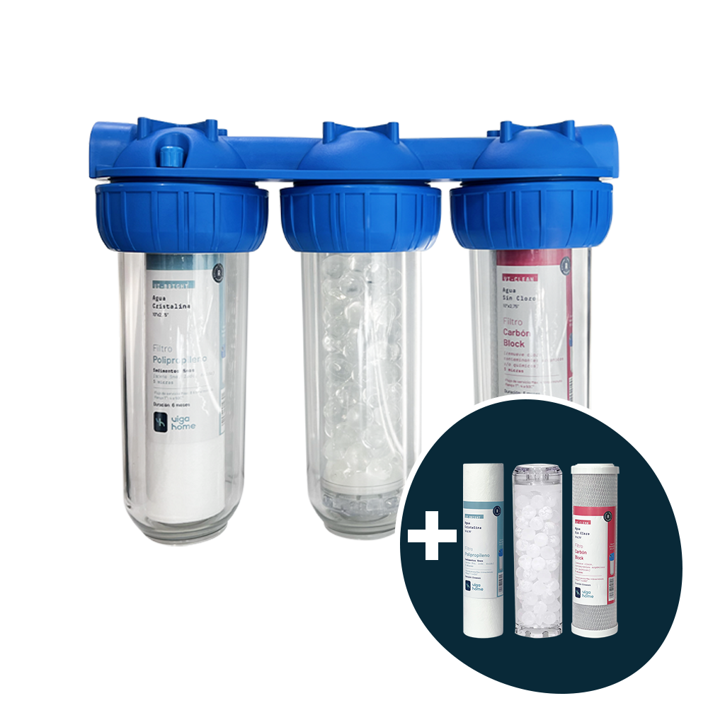Combo Pack Triple Filtración + Pack Repuestos