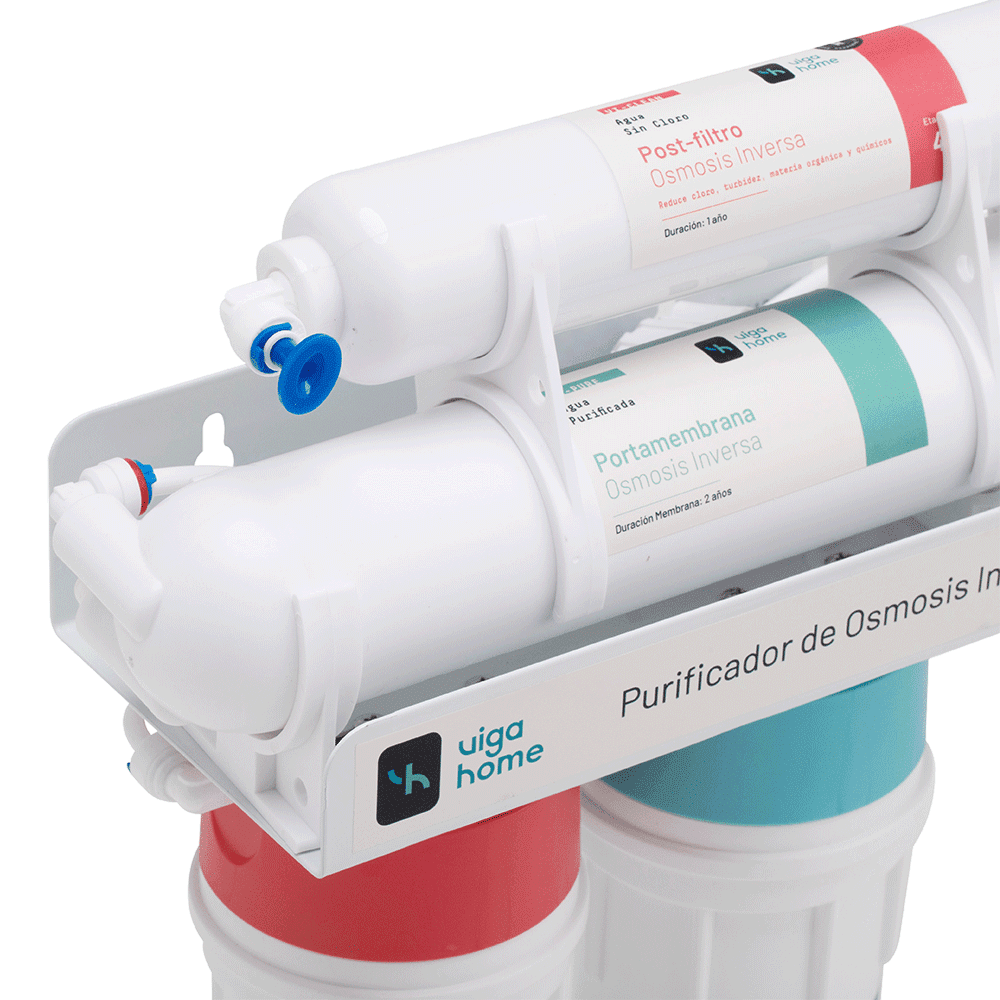 Purificador de agua por Osmosis Inversa sin Instalación